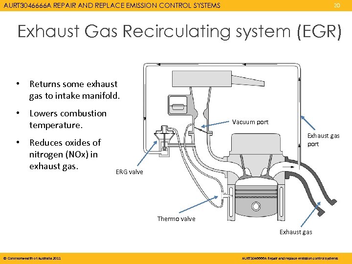 AURT 3046666 A REPAIR AND REPLACE EMISSION CONTROL SYSTEMS 20 Exhaust Gas Recirculating system