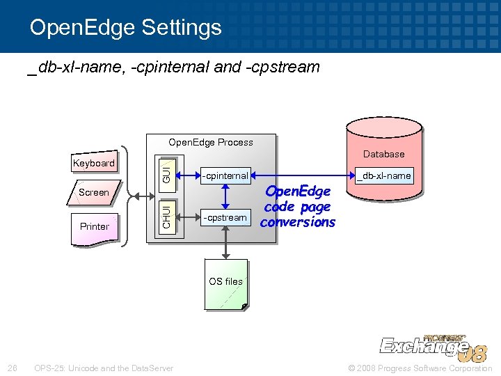 Open. Edge Settings _db-xl-name, -cpinternal and -cpstream Open. Edge Process GUI Database -cpinternal CHUI