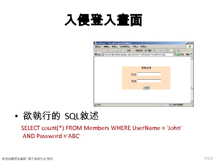 入侵登入畫面 • 欲執行的 SQL敘述 SELECT count(*) FROM Members WHERE User. Name = 'John' AND