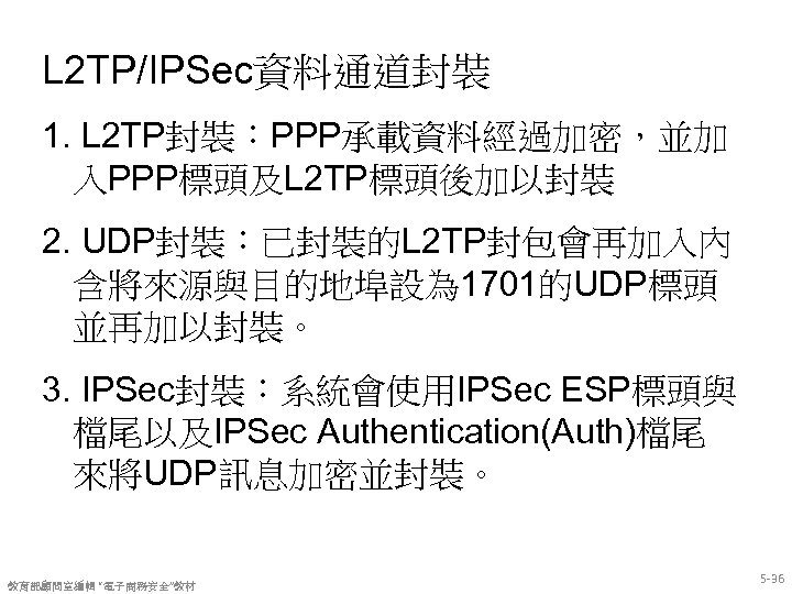 L 2 TP/IPSec資料通道封裝 1. L 2 TP封裝：PPP承載資料經過加密，並加 入PPP標頭及L 2 TP標頭後加以封裝 2. UDP封裝：已封裝的L 2 TP封包會再加入內