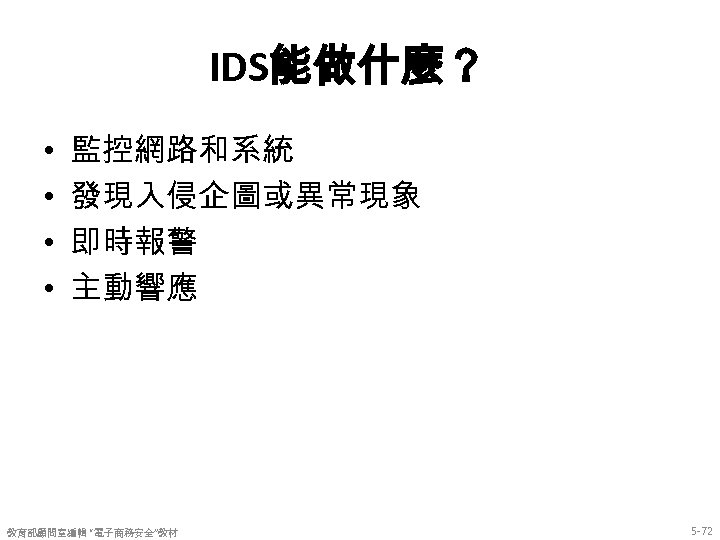 IDS能做什麼？ • • 監控網路和系統 發現入侵企圖或異常現象 即時報警 主動響應 教育部顧問室編輯 “電子商務安全”教材 5 -72 