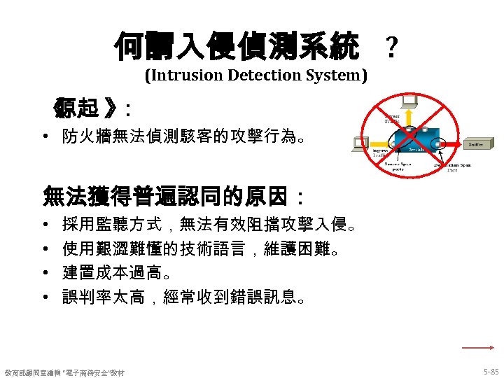 何謂入侵偵測系統 ? (Intrusion Detection System) 《 源起 》 ： • 防火牆無法偵測駭客的攻擊行為。 無法獲得普遍認同的原因： • •