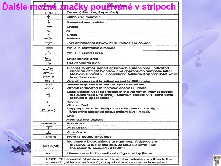 Ďalšie možné značky používané v stripoch. 