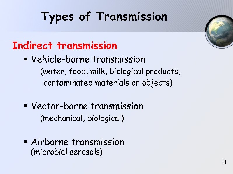 Types of Transmission Indirect transmission § Vehicle-borne transmission (water, food, milk, biological products, contaminated