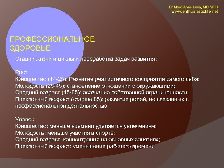  Dr Margi. Anne Isaia, MD MPH www. enthusiasticlife. net ПРОФЕССИОНАЛЬНОЕ ЗДОРОВЬЕ Стадии жизни