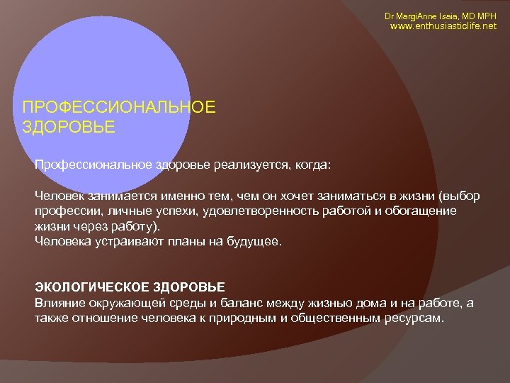  Dr Margi. Anne Isaia, MD MPH www. enthusiasticlife. net ПРОФЕССИОНАЛЬНОЕ ЗДОРОВЬЕ Профессиональное здоровье