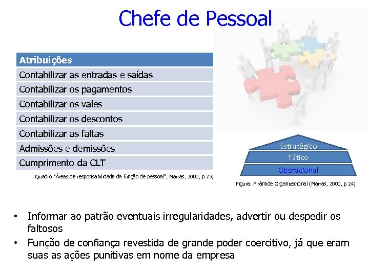 Chefe de Pessoal Atribuições Contabilizar as entradas e saídas Contabilizar os pagamentos Contabilizar os