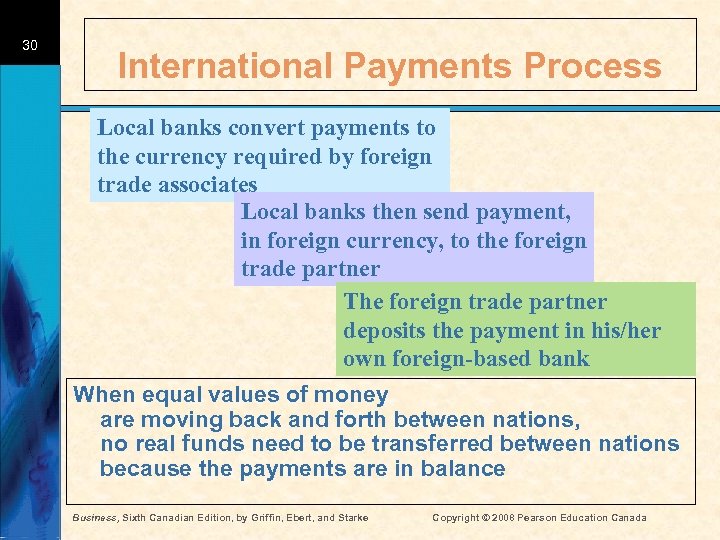 30 International Payments Process Local banks convert payments to the currency required by foreign