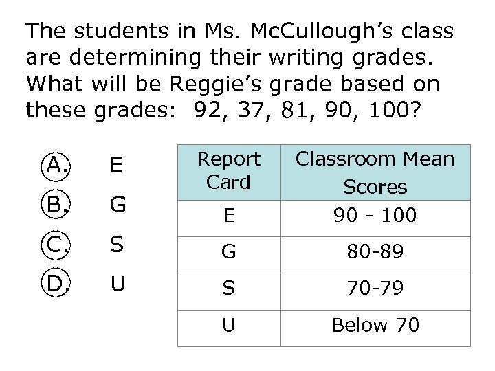 The students in Ms. Mc. Cullough’s class are determining their writing grades. What will