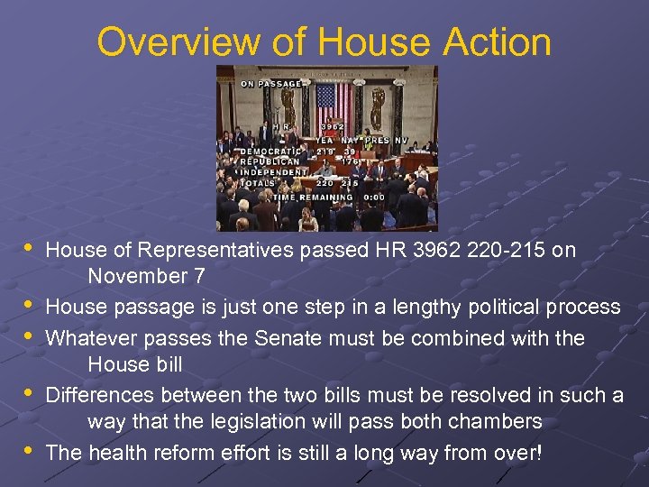 Overview of House Action • • • House of Representatives passed HR 3962 220