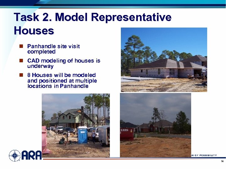 Task 2. Model Representative Houses n Panhandle site visit completed n CAD modeling of