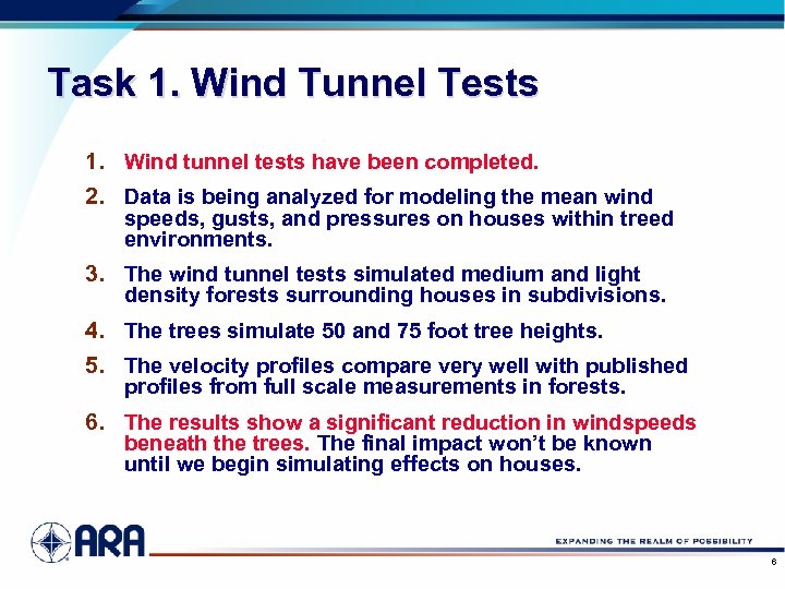 Task 1. Wind Tunnel Tests 1. Wind tunnel tests have been completed. 2. Data