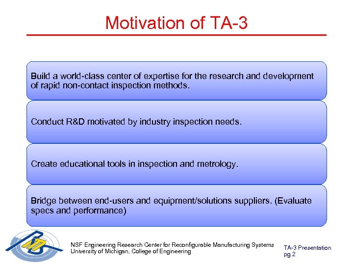 Motivation of TA-3 Build a world-class center of expertise for the research and development