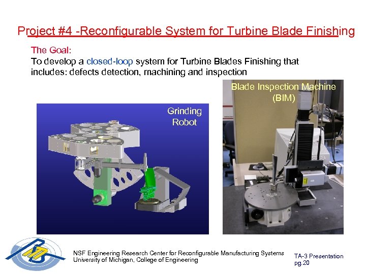Project #4 -Reconfigurable System for Turbine Blade Finishing The Goal: To develop a closed-loop