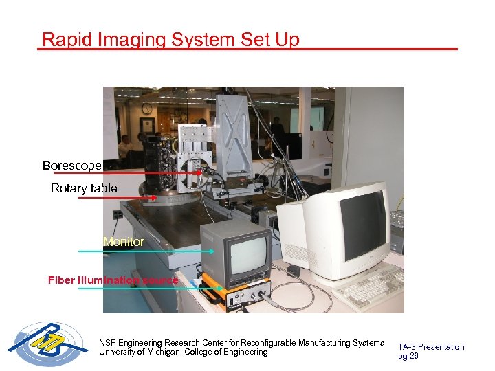 Rapid Imaging System Set Up Borescope Rotary table Monitor Fiber illumination source NSF Engineering
