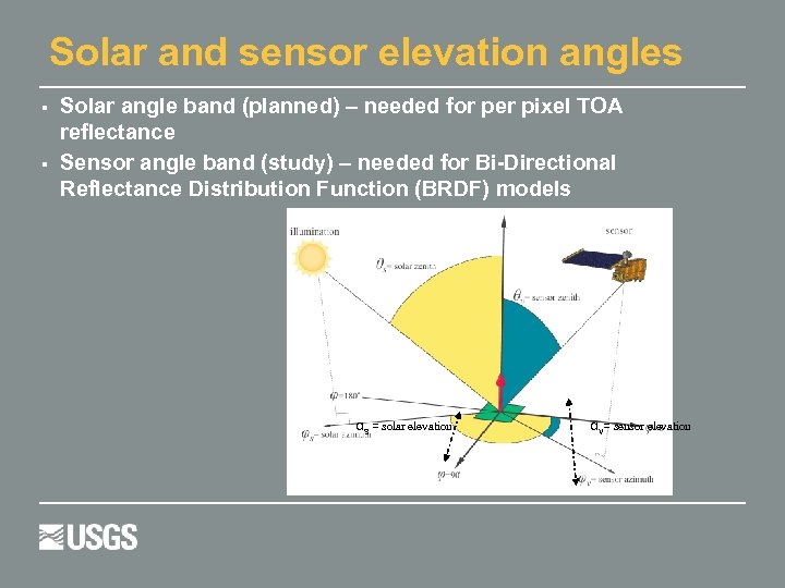 Solar and sensor elevation angles Solar angle band (planned) – needed for per pixel