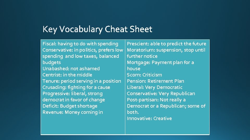 Fiscal: having to do with spending Conservative: in politics, prefers low spending and low