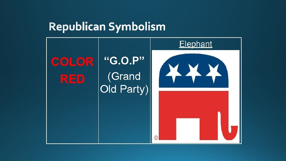 Elephant COLOR “G. O. P” (Grand RED Old Party) 