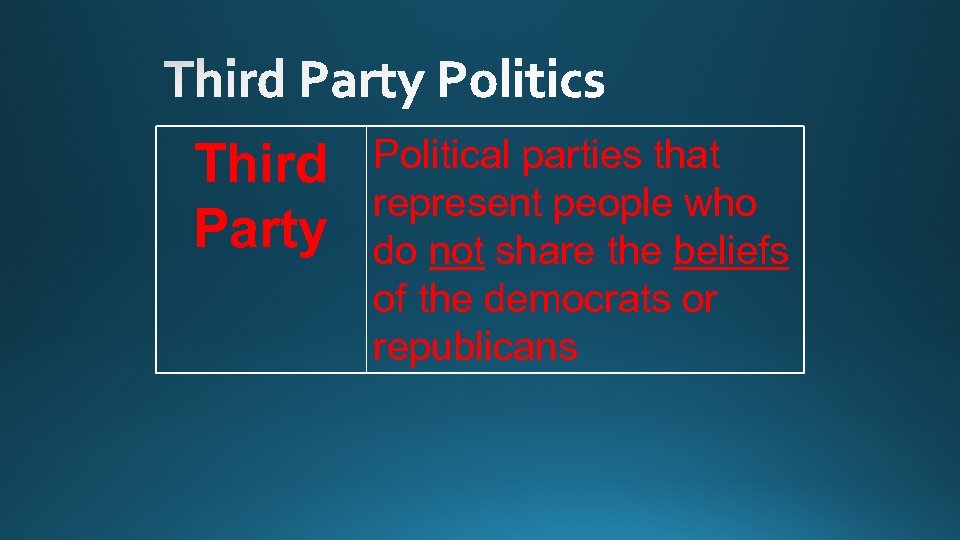 Third Party Political parties that represent people who do not share the beliefs of