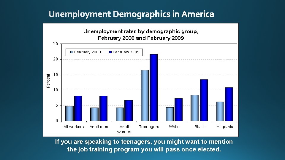 If you are speaking to teenagers, you might want to mention the job training