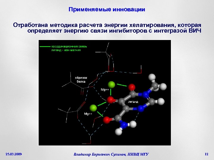 Применяемые инновации Отработана методика расчета энергии хелатирования, которая определяет энергию связи ингибиторов с интегразой