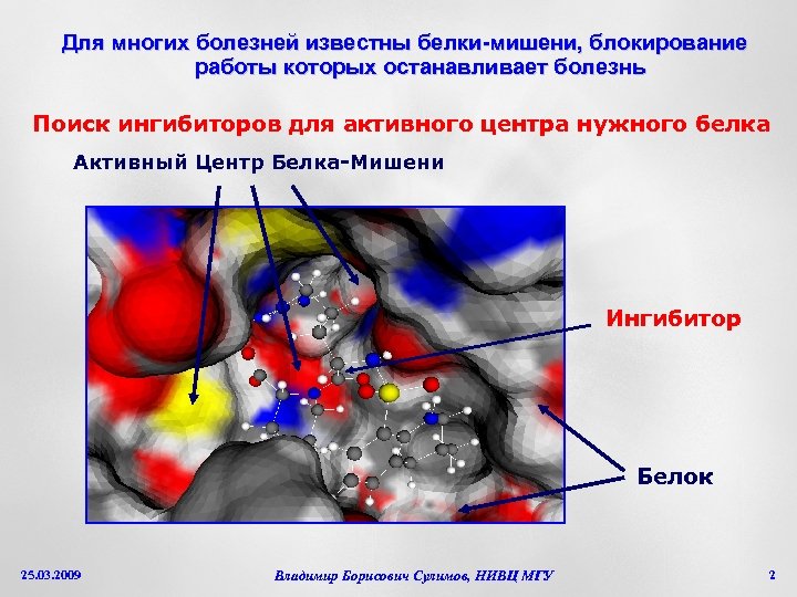 Центры белков