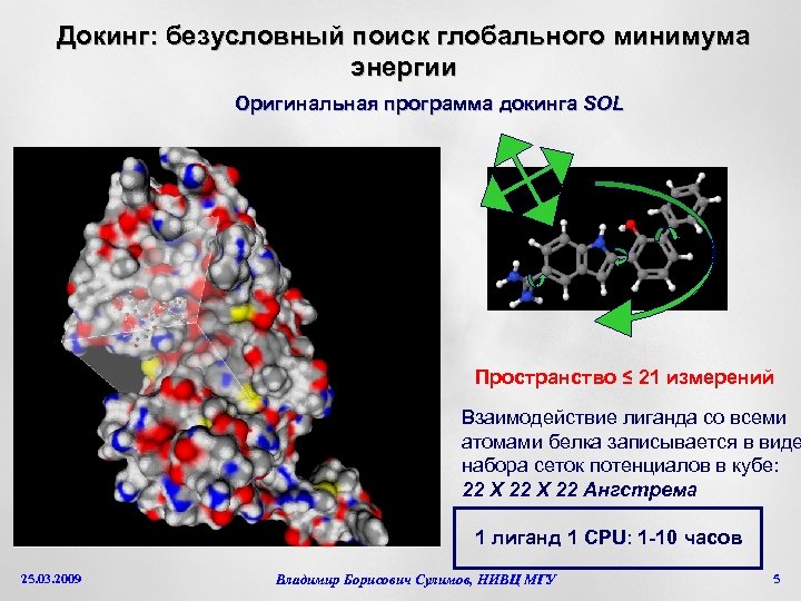 Докинг: безусловный поиск глобального минимума энергии Оригинальная программа докинга SOL Пространство ≤ 21 измерений