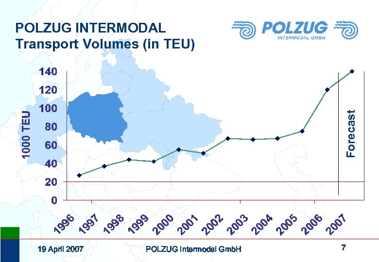 Forecast POLZUG INTERMODAL Transport Volumes (in TEU) 19 April 2007 POLZUG Intermodal Gmb. H