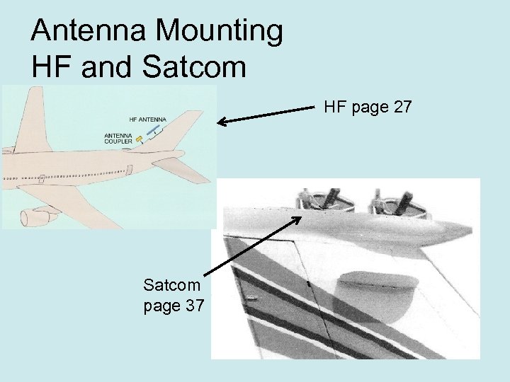 Antenna Mounting HF and Satcom HF page 27 Satcom page 37 