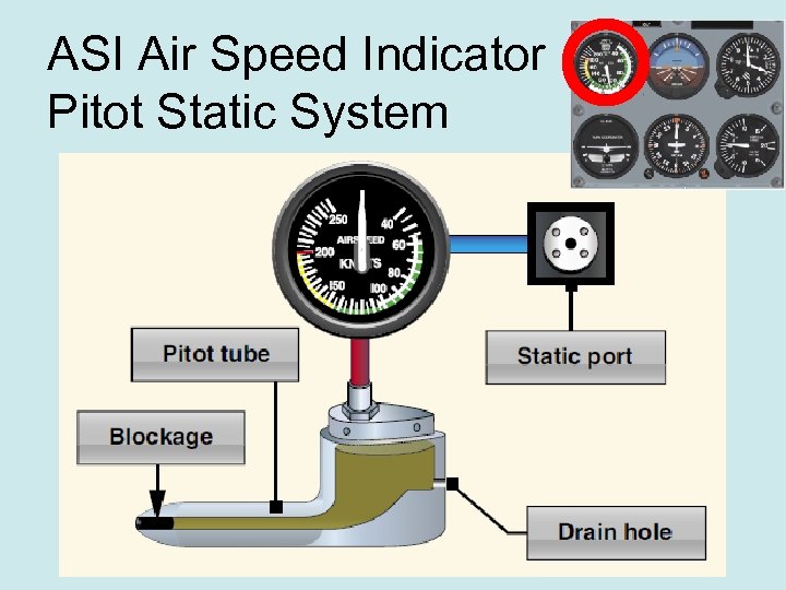 ASI Air Speed Indicator Pitot Static System 
