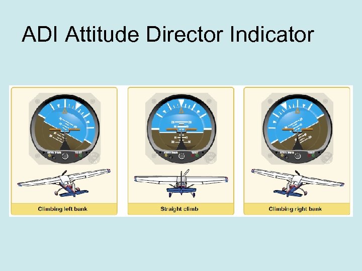 ADI Attitude Director Indicator 
