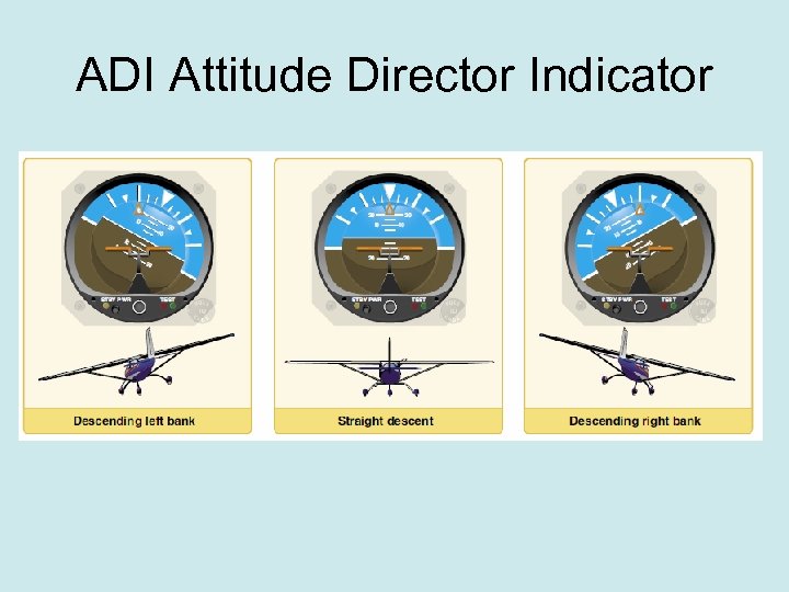 ADI Attitude Director Indicator 