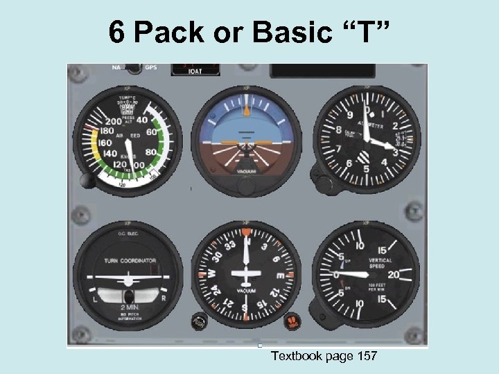 6 Pack or Basic “T” Textbook page 157 