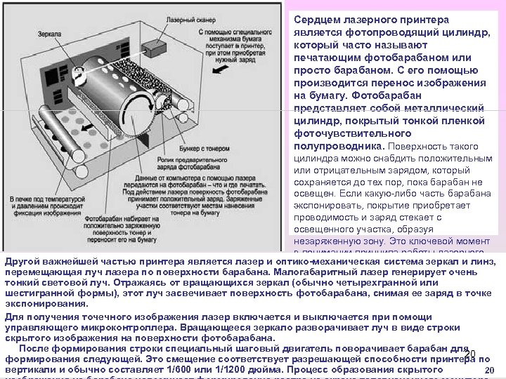 Сердцем лазерного принтера является фотопроводящий цилиндр, который часто называют печатающим фотобарабаном или просто барабаном.