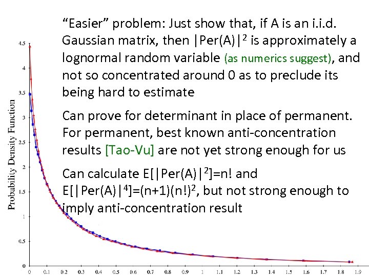 “Easier” problem: Just show that, if A is an i. i. d. Gaussian matrix,