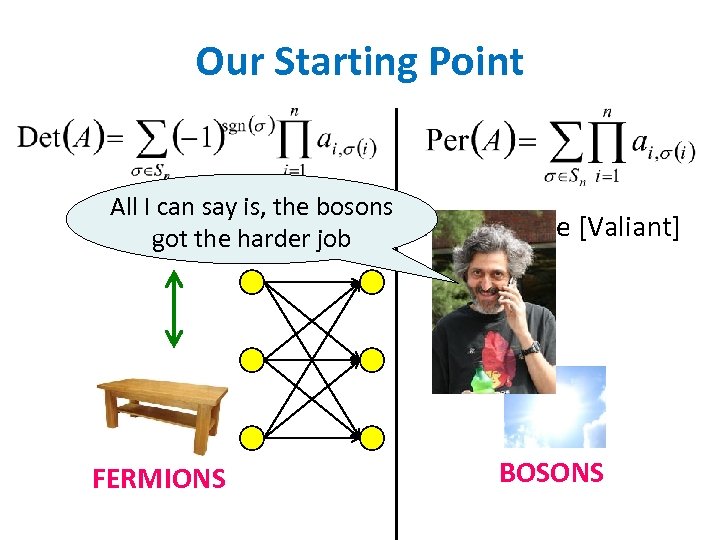 Our Starting Point All I can say is, the bosons In Pthe harder job