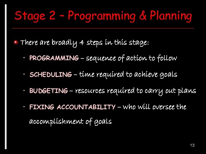 Stage 2 – Programming & Planning There are broadly 4 steps in this stage:
