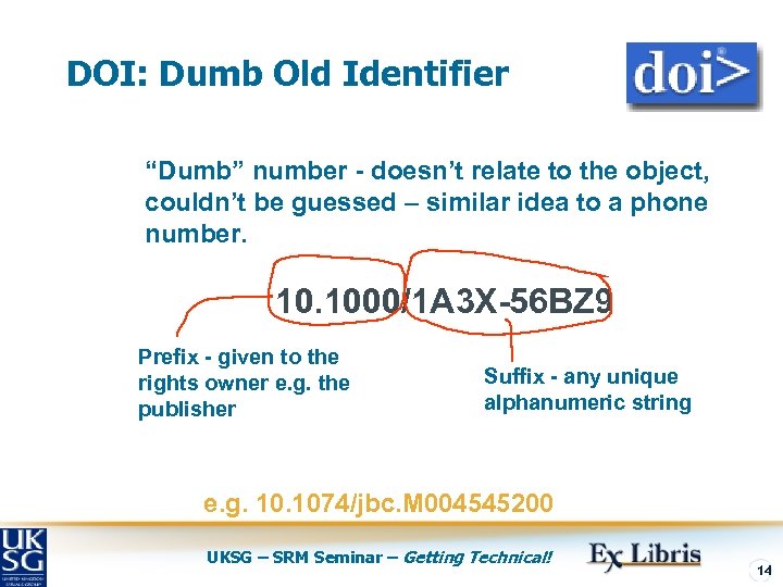DOI: Dumb Old Identifier “Dumb” number - doesn’t relate to the object, couldn’t be