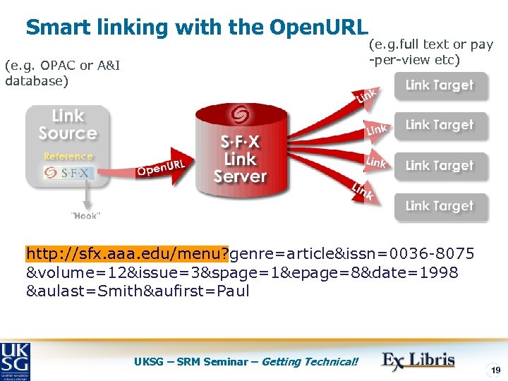 Smart linking with the Open. URL (e. g. OPAC or A&I database) (e. g.