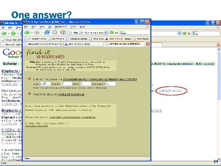 One answer? UKSG – SRM Seminar – Getting Technical! 24 
