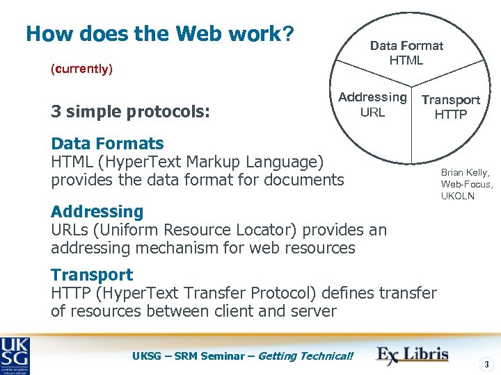 How does the Web work? Data Format HTML (currently) 3 simple protocols: Addressing URL