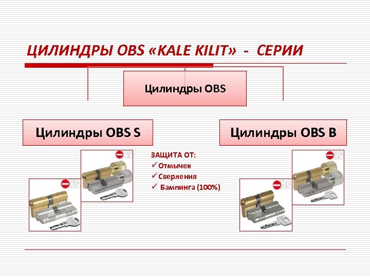 ЦИЛИНДРЫ OBS «KALE KILIT» - СЕРИИ Цилиндры OBS S Цилиндры OBS B ЗАЩИТА OT: