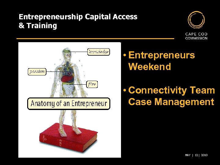 Entrepreneurship Capital Access & Training • Entrepreneurs Weekend • Connectivity Team Case Management MAY