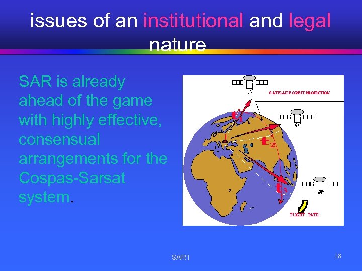  issues of an institutional and legal nature SAR is already ahead of the