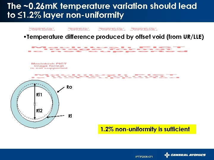The ~0. 26 m. K temperature variation should lead to ≤ 1. 2% layer