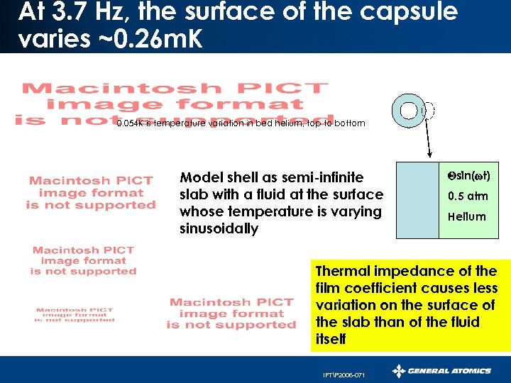 At 3. 7 Hz, the surface of the capsule varies ~0. 26 m. K