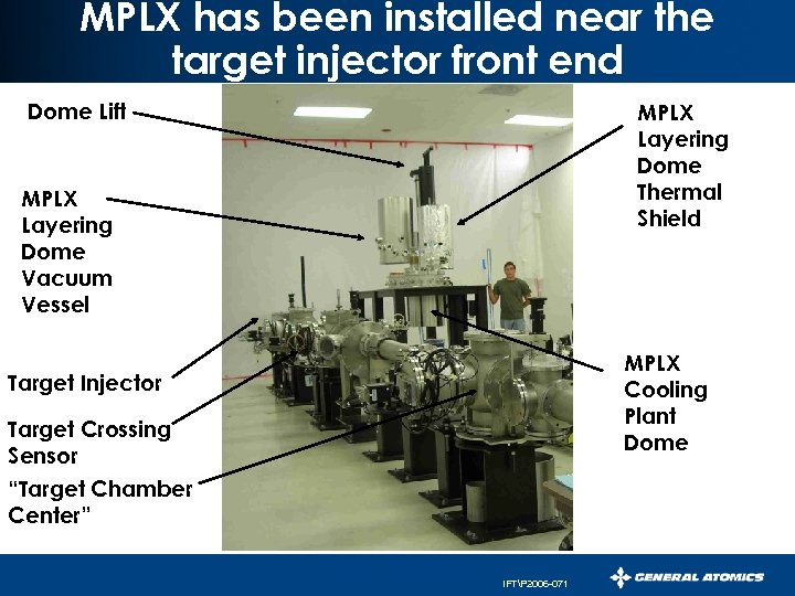 MPLX has been installed near the target injector front end Dome Lift MPLX Layering