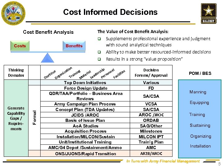 Cost Informed Decisions Cost Benefit Analysis Costs Benefits n l ip tio g l