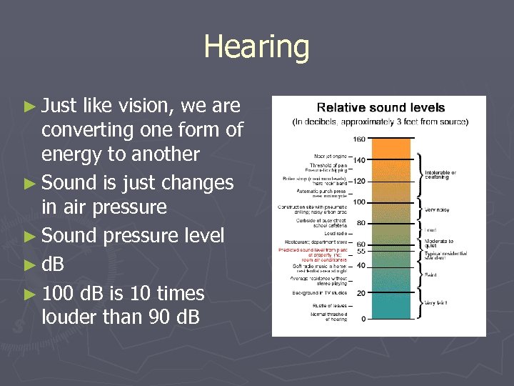 Hearing ► Just like vision, we are converting one form of energy to another